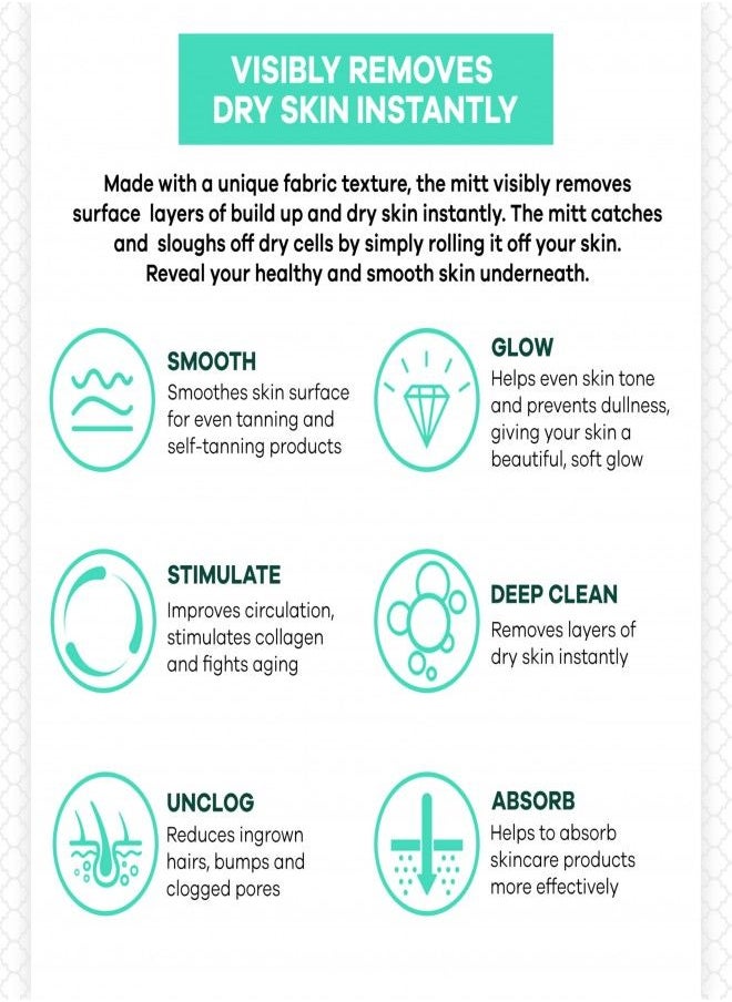Dermasuri Deep Exfoliating Mitt Body Scrub for Soft Skin - Exfoliating Glove & Skin Cleanser - Part of the Best Skincare Kit for Women & Men - Cleanse Dead or Dry Skin - Exfoliator Tool