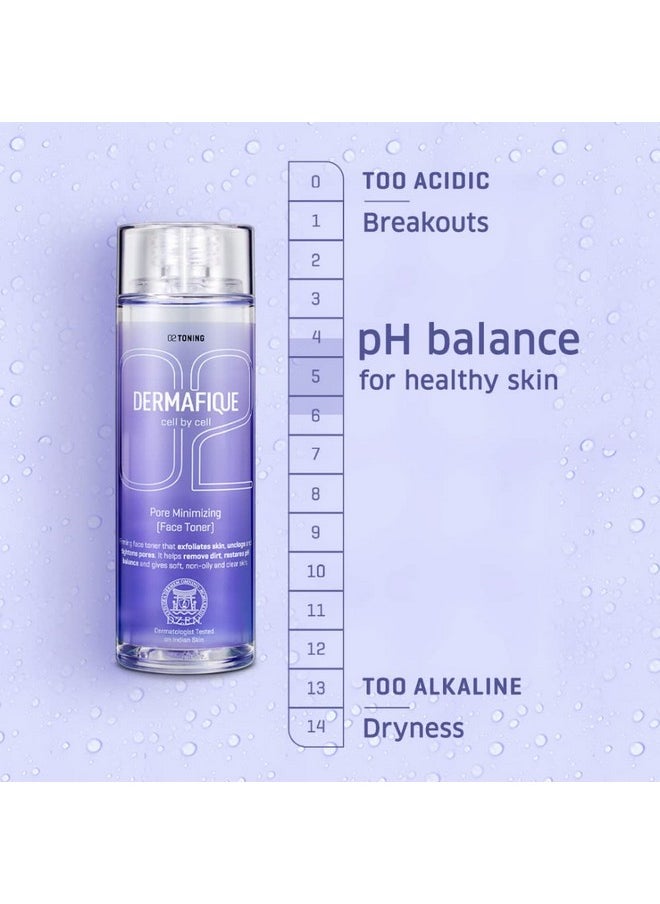 Pore Minimizing Face Toner - 150Ml, Toner For Oily Skin, Enriched With Glycolic Acid And Niacinamide, Skin Toner That Tighten Pores & Exfoliates Skin | Dermatologist Tested
