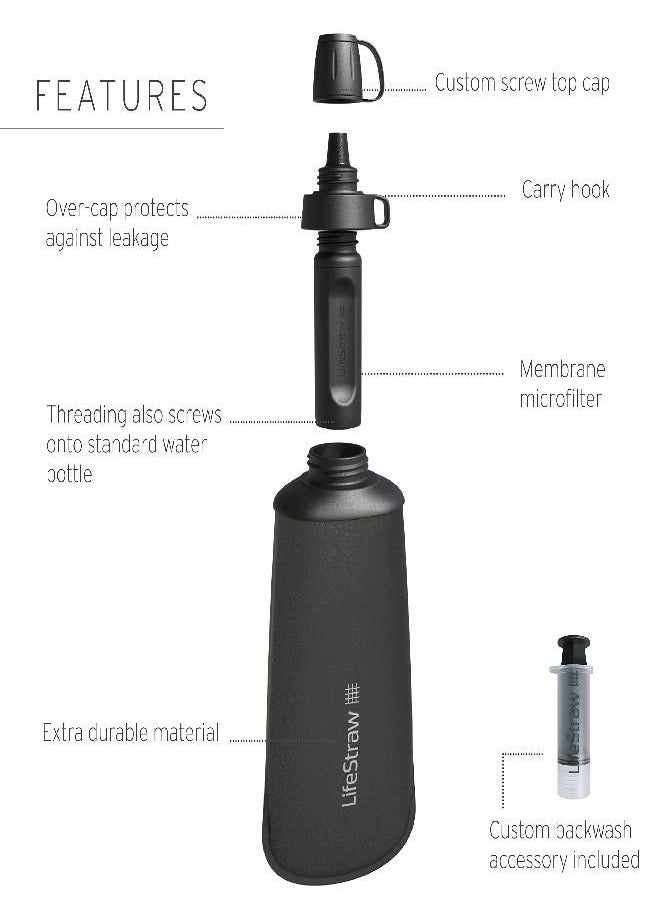 LifeStraw Peak Series - Collapsible Squeeze Bottle Water Filter System - 650ml for Trail Running, Through Hiking, Travel, Cycling, and Fishing, Dark Mountain Gray