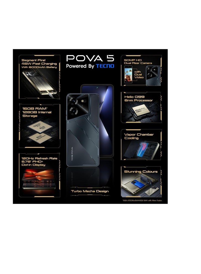 Pova 5 Dual SIM Mecha Black 8GB RAM 128GB 4G