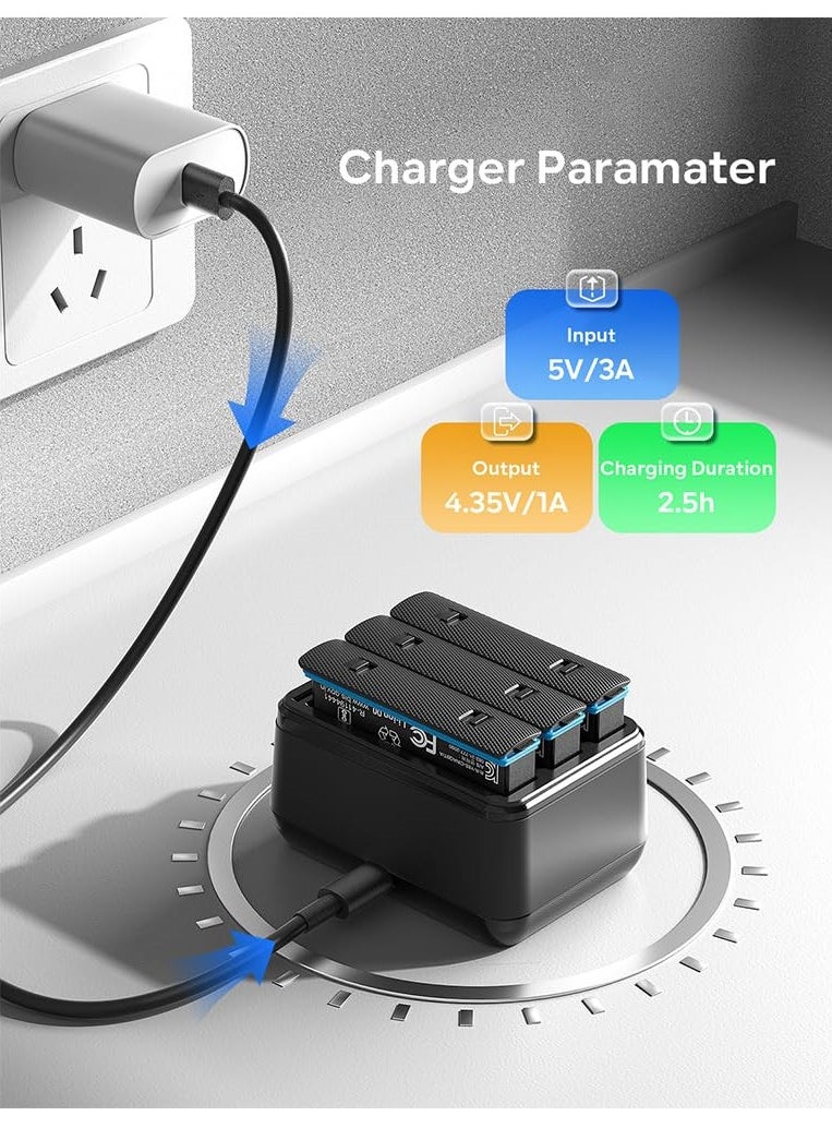 Battery Charger for Insta360 X4 with Misro SD Card Slots and USB Type C Cable Can Charge Three Batteries Simultaneously