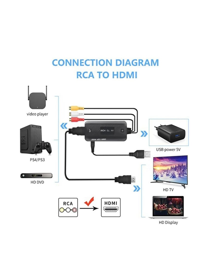 1080P RCA to HDMI Converter for TV PC PS3 Xbox VCR Blue-Ray DVD Players with USB Power Cable