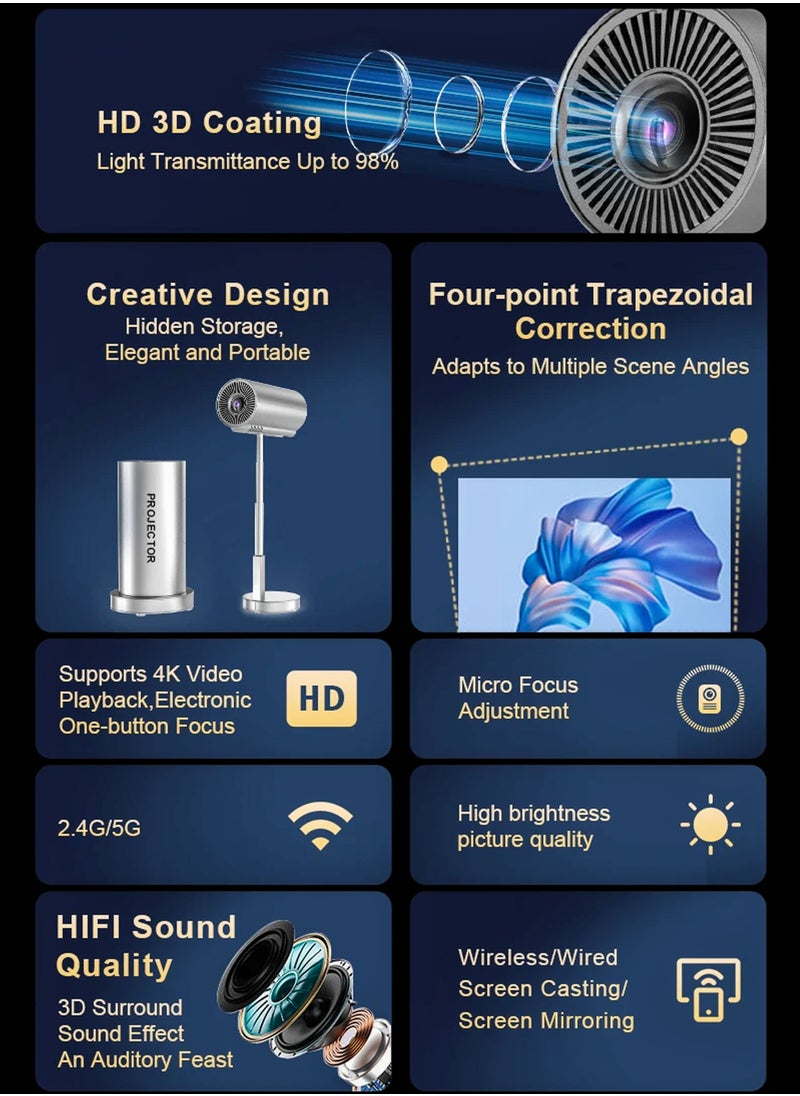 HD Smart Projector 390ANSI Lumens Android 11 120 Inches Screen Display Portable Mini Cinema 120 Inches Screen Display Lamp 4K Home Movie Theater Gaming Video Presentations 180 Degree Rotating Screen Auto Keystone Mobile Phone Projection Built-in Hi-Fi Speaker