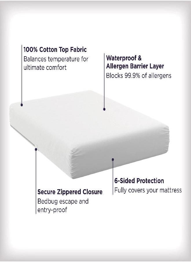 AllerEase Ultimate Allergy Protection and Comfort Zippered Mattress Protector, Twin, White