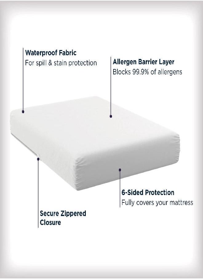 Aller-Ease Waterproof Zippered Mattress Protector, Queen, White