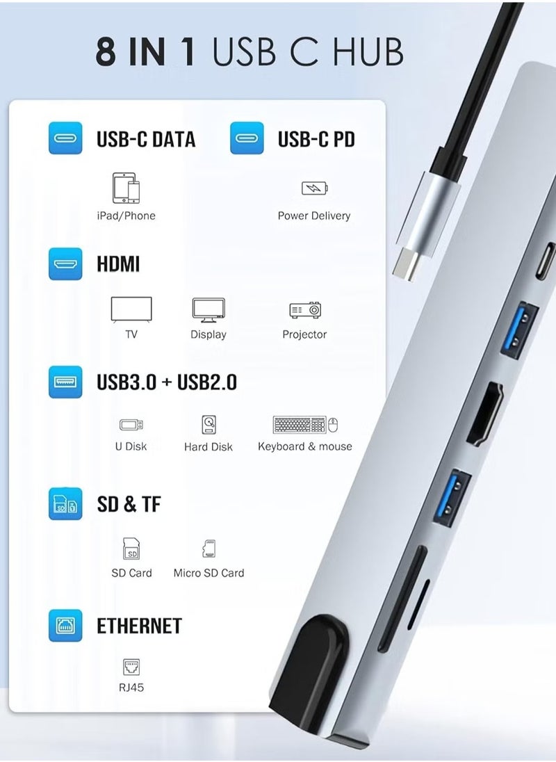 8-in-1 USB C Docking Station – Multiport Adapter with 4K HDMI, Power Delivery & More