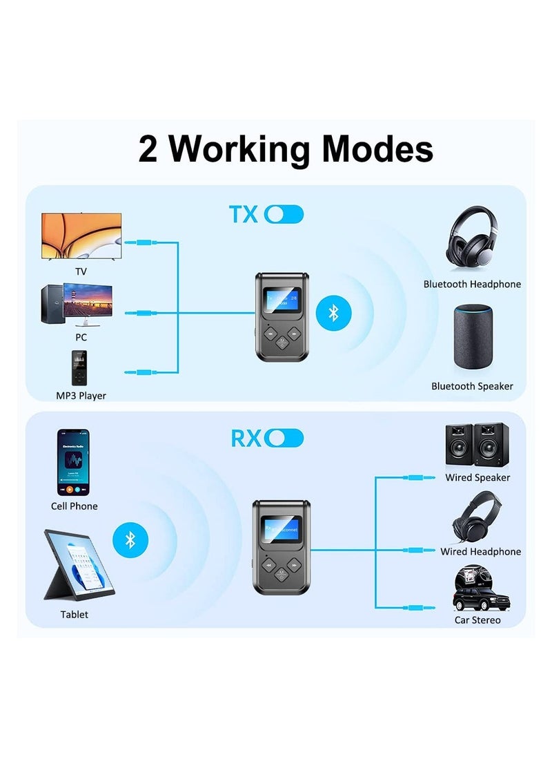 Bluetooth Transmitter and Receiver Bluetooth 5.0 Audio Adapter 2-in-1 Wireless Bluetooth Adapter for Car/TV/PC/Home Audio System 3.5mm Wireless Audio Receiver Adapter with Display Screen