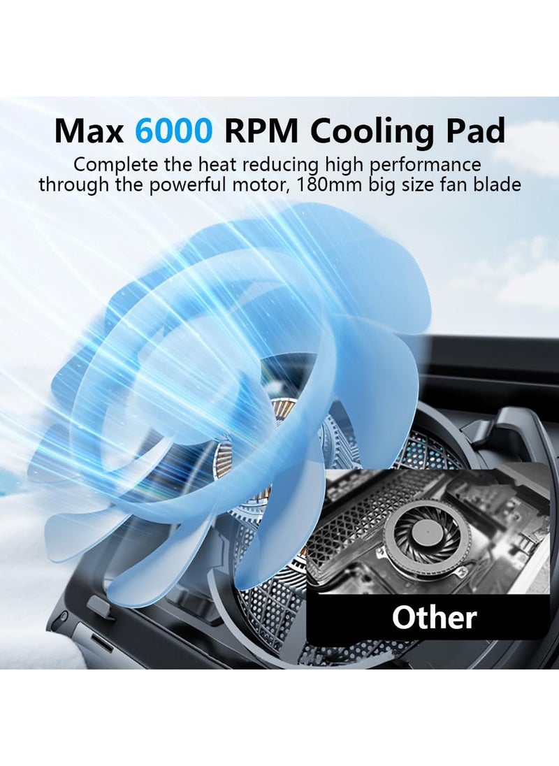 Gaming Laptop Cooling Pad, Laptop Cooling Stand with 18cm External Cooling Fan, Rapid Cooling Laptop 15.6-19.3inch, Infinitely Variable Speed, 5 Height Stands, USB Ports