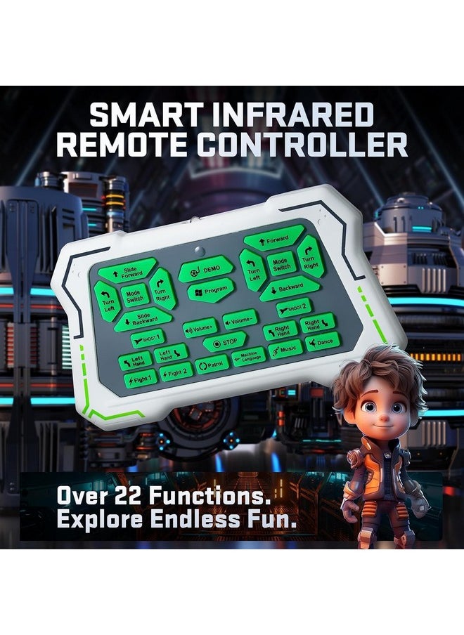 Tr300 Robot Toys For Kids - Smart Programmable, Dancing Remote Control Emo Robot With 22 Actions, Supporting 78 Changing Expression, Ideal Gift For Kids, 3 4 5 6 7 8 Year Old Boy Birthday Gift