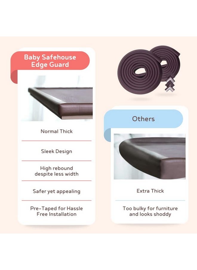 Child Proofing Pre-Taped Edge Guard Strip (26Ft- Pack Of 4) For Sharp Edges Of Furniture & Corners (Brown Color)