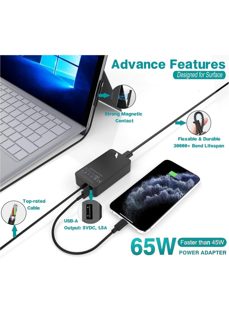 65W Surface Pro Laptop Charger for Microsoft Surface Pro 9 8 7+ 7 6 5 4 3 X, Surface Book 3 2 1, Surface Laptop 5 4 3 2 1, Surface Go Tablet, Support 44W 36W with USB Charging Port