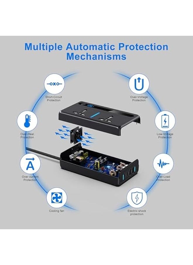 200W Car Power Inverter, DC 12V/24V to 220V Car Inverter with 2 USB and 2 Type C Ports, Charger Adapter Car Plug Converter with Switch and Current LED Screen, Suitable for Cars, SUV u0026 Truck