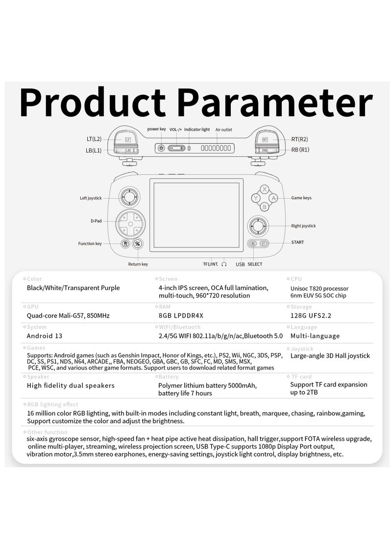RG406H Handheld Game Console Unisoc T820 Android 13 5000 mAh 4-inch IPS screen Large-angle 3D Hall Joystick Hall Rigger 5G WIFI Bluetooth Retro Video Players