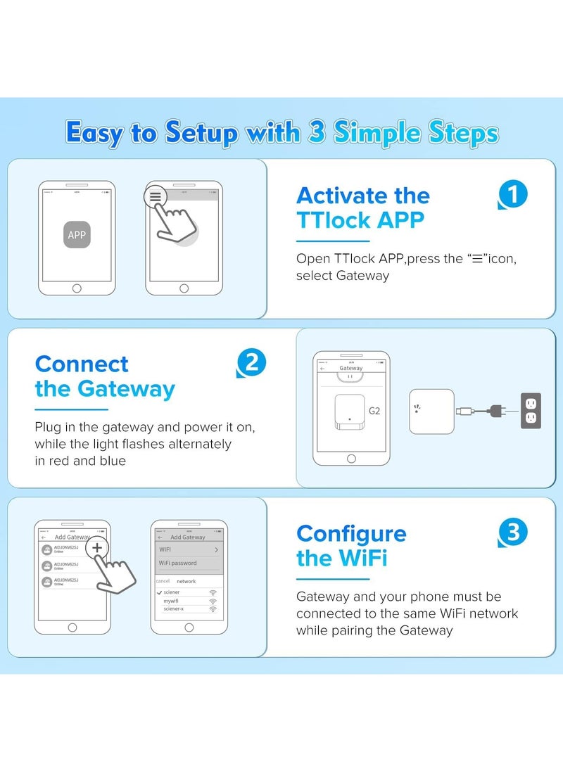 Smart Wi-Fi Gateway, G2 Hub for Keyless Entry Door, Paired with Smart Door Lock to Realize APP Remote Control Support Voice and Remote Control with TT Lock App, Compatible with Alexa and Google Home