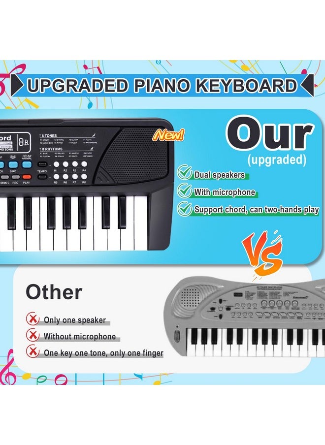 Upgraded Kids Piano Keyboard 37 Keys With Microphone, Music Toys Birthday Gifts For 3 4 5 6 Year Old Boys Girls, Black