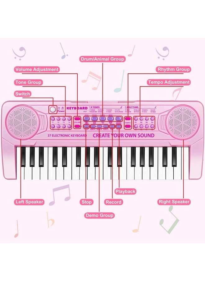 Kids Piano Keyboard - 37 Keys Piano Toys For Kids Beginners Electronic Piano With Microphone Educational Musical Toy For 3 4 5 6 Year Old Boy Girls Gift