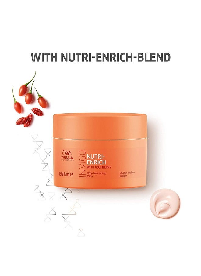 Invigo Nutri-Enrich Hair Mask | 150 Ml | Nourishing, Hydrating Hair Treatment For Dry & Damaged Hair | With Goji Berry Nutrients