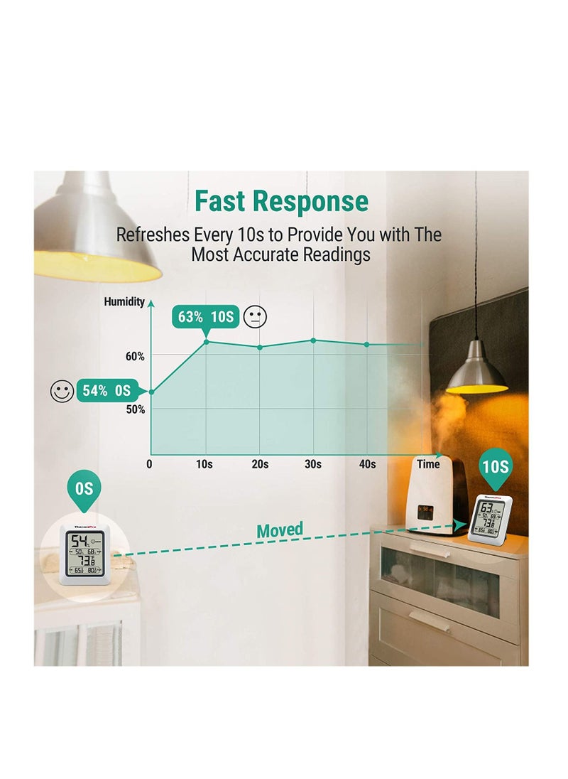 ThermoPro TP50 2 Pieces Digital Hygrometer Indoor Thermometer Room Thermometer and Humidity Gauge with Temperature Humidity Monitor