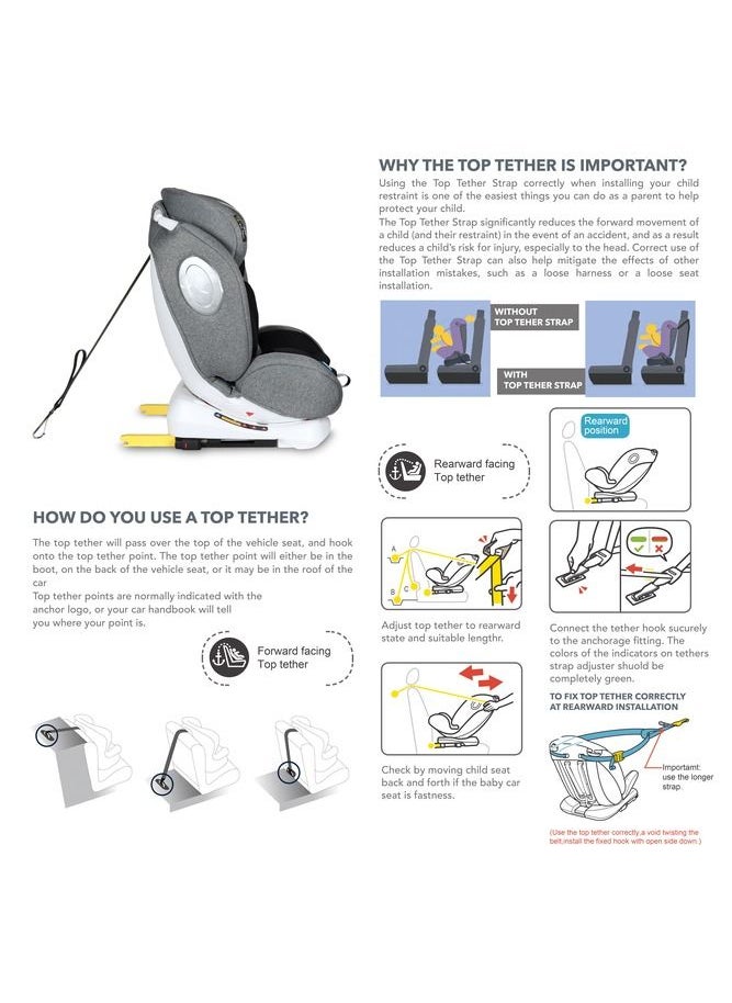 Nurtur Ultra Baby Kids 4in1 Car Seat  360 Rotation  ISOFIX  9Level Adjustable Headrest and Canopy  0 months to 12 years  Upto 36kg Official Nurtur Product