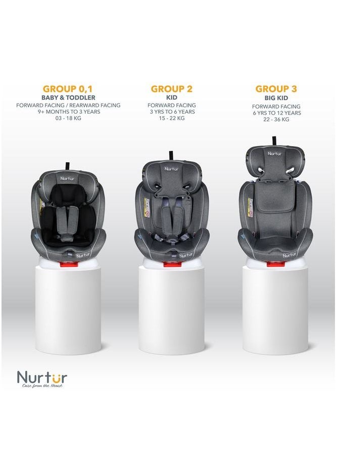 Nurtur Ultra Baby Kids 4in1 Car Seat  360 Rotation  ISOFIX  9Level Adjustable Headrest and Canopy  0 months to 12 years  Upto 36kg Official Nurtur Product