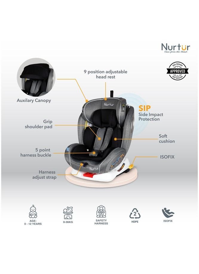 Nurtur Ultra Baby Kids 4in1 Car Seat  360 Rotation  ISOFIX  9Level Adjustable Headrest and Canopy  0 months to 12 years  Upto 36kg Official Nurtur Product