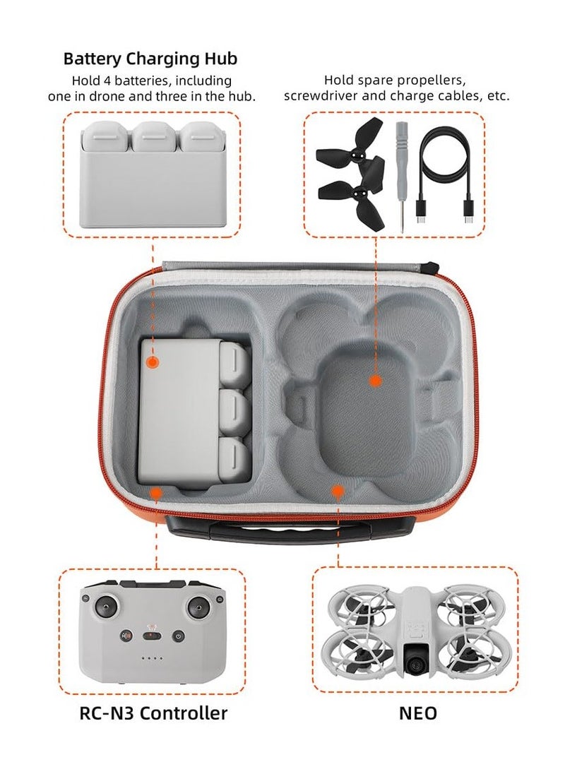 Carrying Case For DJI NEO Porable Travel Storage Bag for DJI NEO Drone Aceessories (for DJI NEO Fly More Combo -Gray)