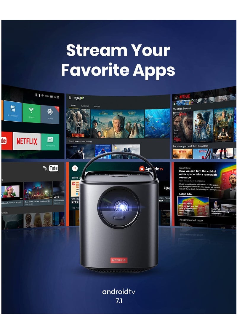 Anker Mars II Pro 500 ANSI Lumen Portable Projector, Black, 720p Image, Video Projector, 30 to 150 Inch Image TV Projector, Movie Projector, Home Entertainment, HDMI