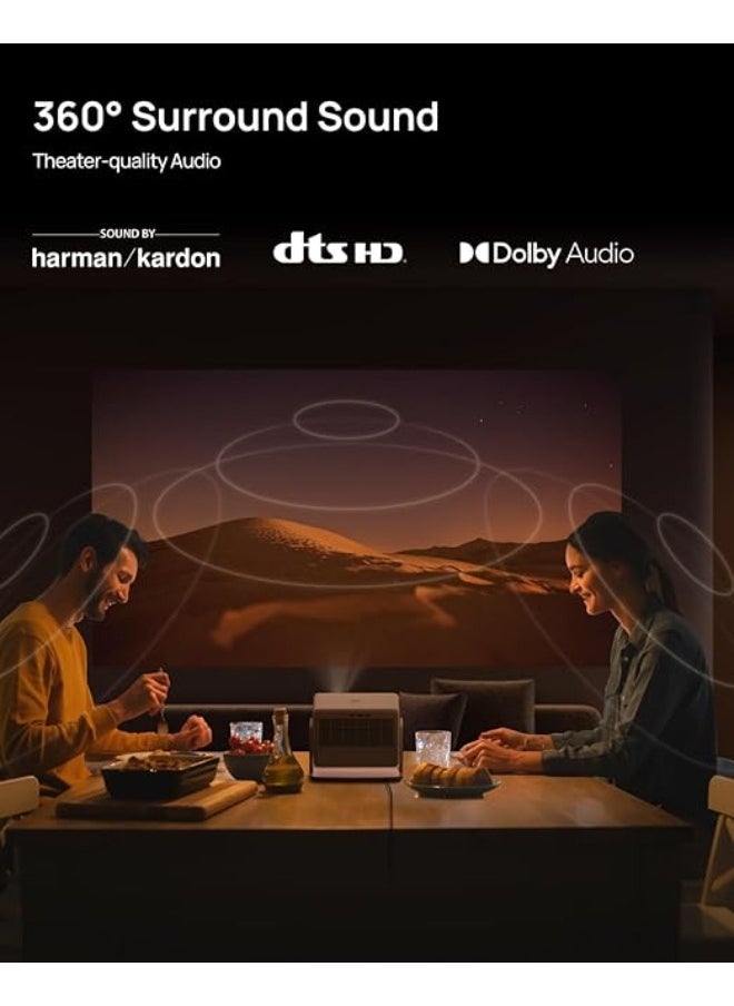 HORIZON S Max | 4K Long Throw Projector w/ Dolby Vision, IMAX Enhanced, Dual Light 2.0, 3100 ISO Lumens, Up to 200