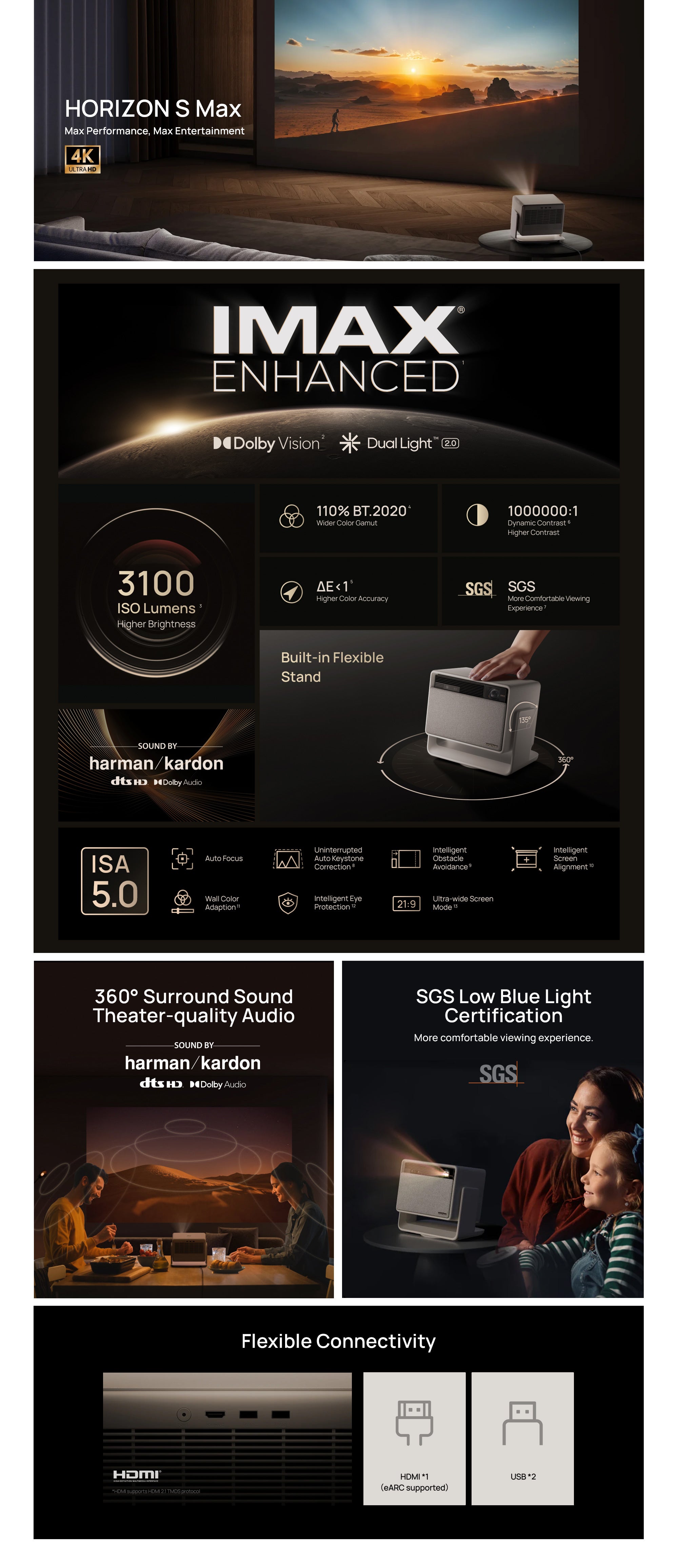 HORIZON S Max | 4K Long Throw Projector w/ Dolby Vision, IMAX Enhanced, Dual Light 2.0, 3100 ISO Lumens, Up to 200