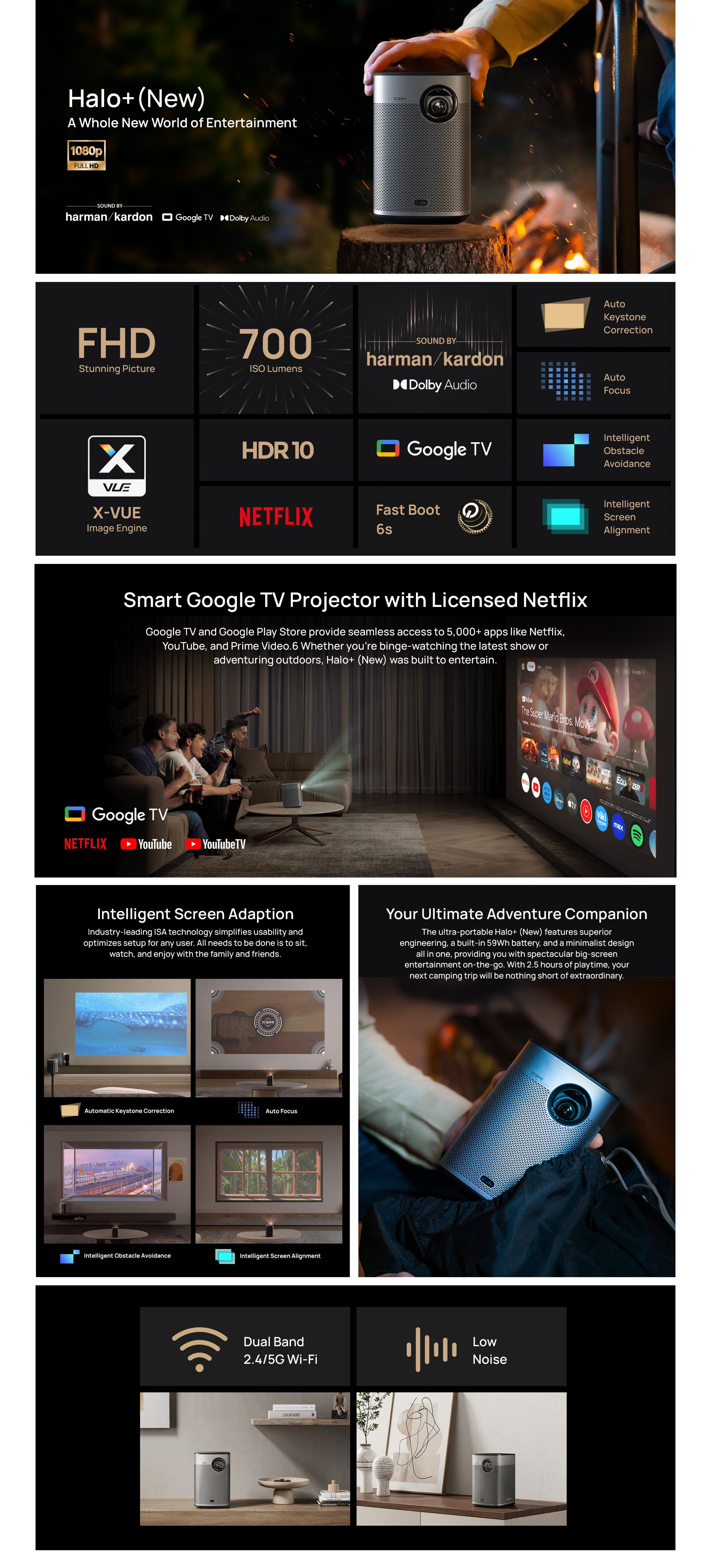 HALO+ Google TV OS | Full HD Long Throw Portable Projector, 700 ISO Lumens, Up to 200