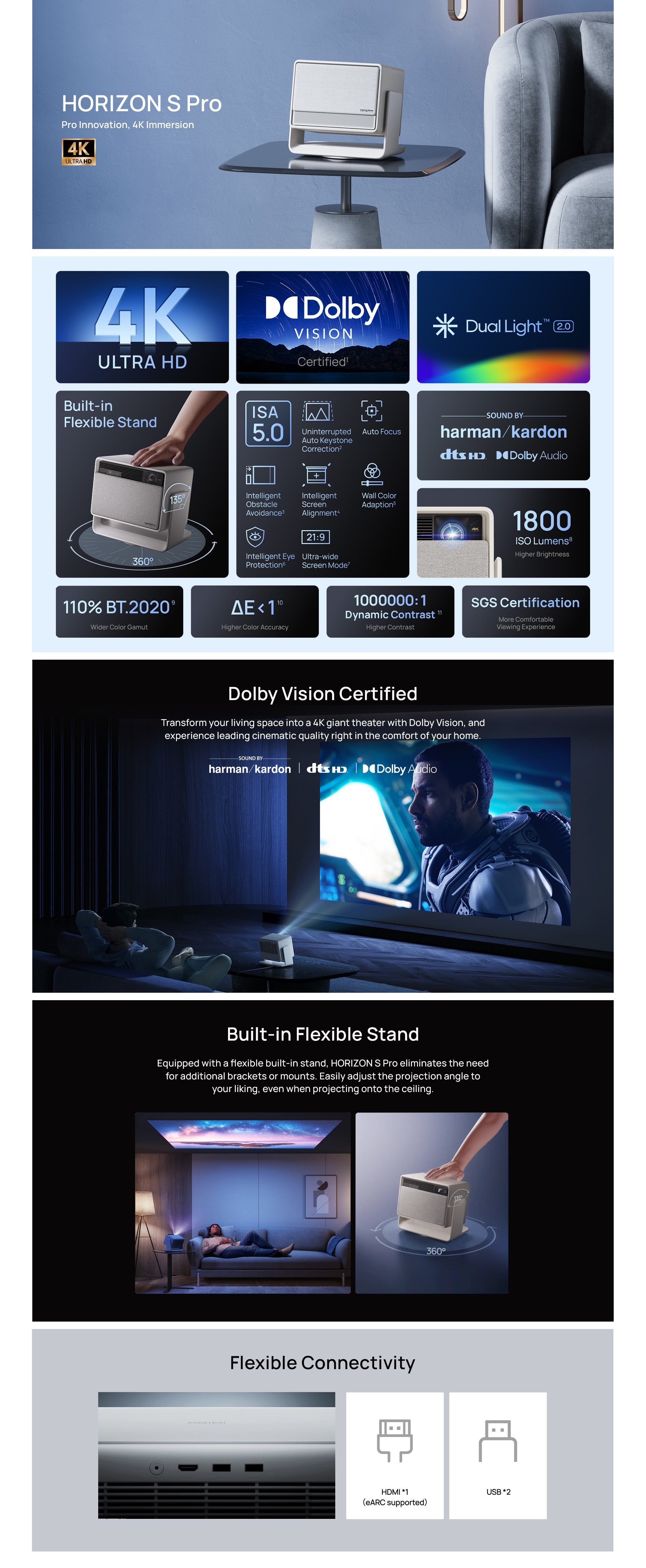 HORIZON S Pro | 4K Long Throw Projector w/ Dolby Vision, IMAX Enhanced, Dual Light 2.0, 3720 1800 ISO Lumens, Up to 200