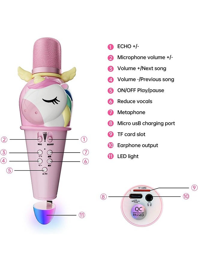 Kids Karaoke Microphone Machine for Kids Toys with Wireless Bluetooth Mic Speaker for Toddler Adults Girls Boys Birthday Gifts toys for 4 5 6 7+ Year Old for Family Home Party