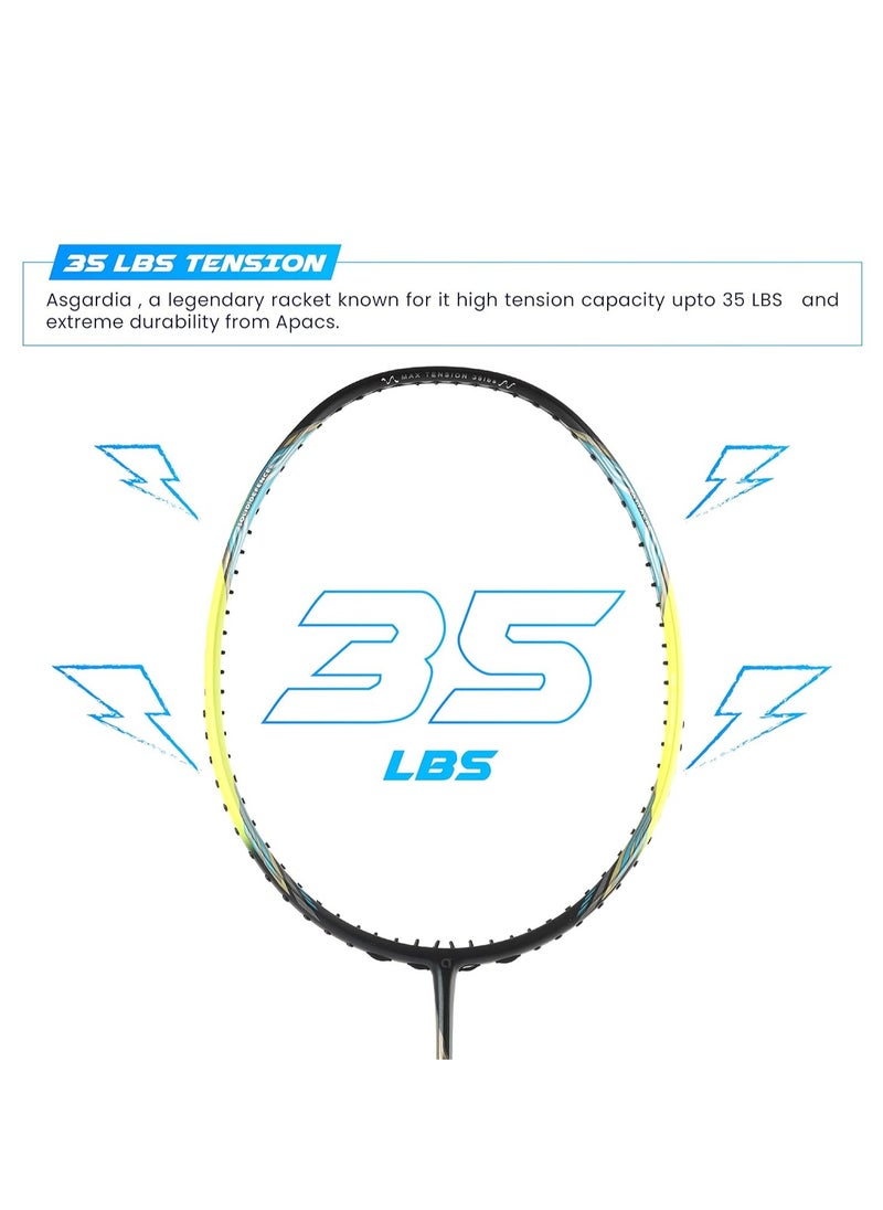 Counter Attack Badminton Racket – Unstrung, 24T Japan Graphite, Ultra Optimum Frame, Power Head, Extra Slim Shaft, Max 35 lbs Tension, G4 Grip, Full Cover