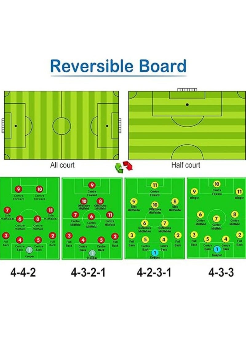 Soccer Coach Football Tactic Board Book Set