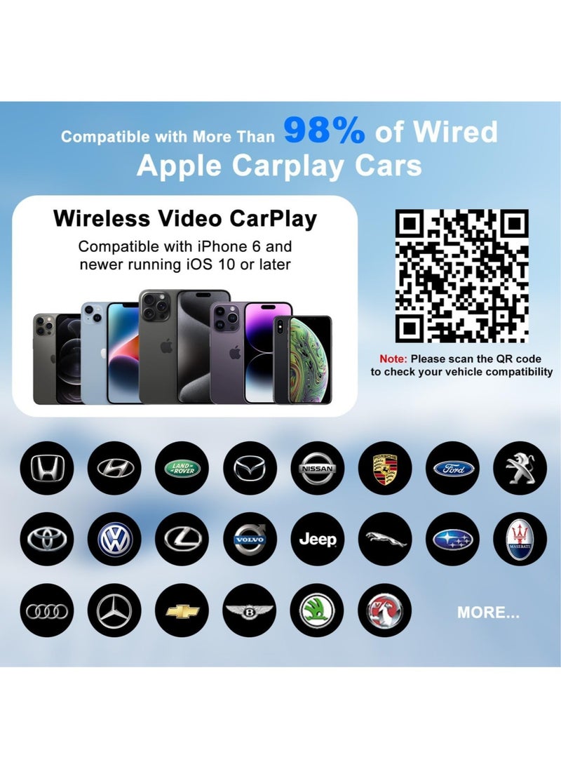 Wireless CarPlay Adapter, Magic Box CarPlay Wireless Adapter Supports Netflix, YouTube, and Tiktok Stream Media Play, for OEM Wired CarPlay to Wireless Dongle, Fits for Cars from 2016 & iOS 10+ Phone