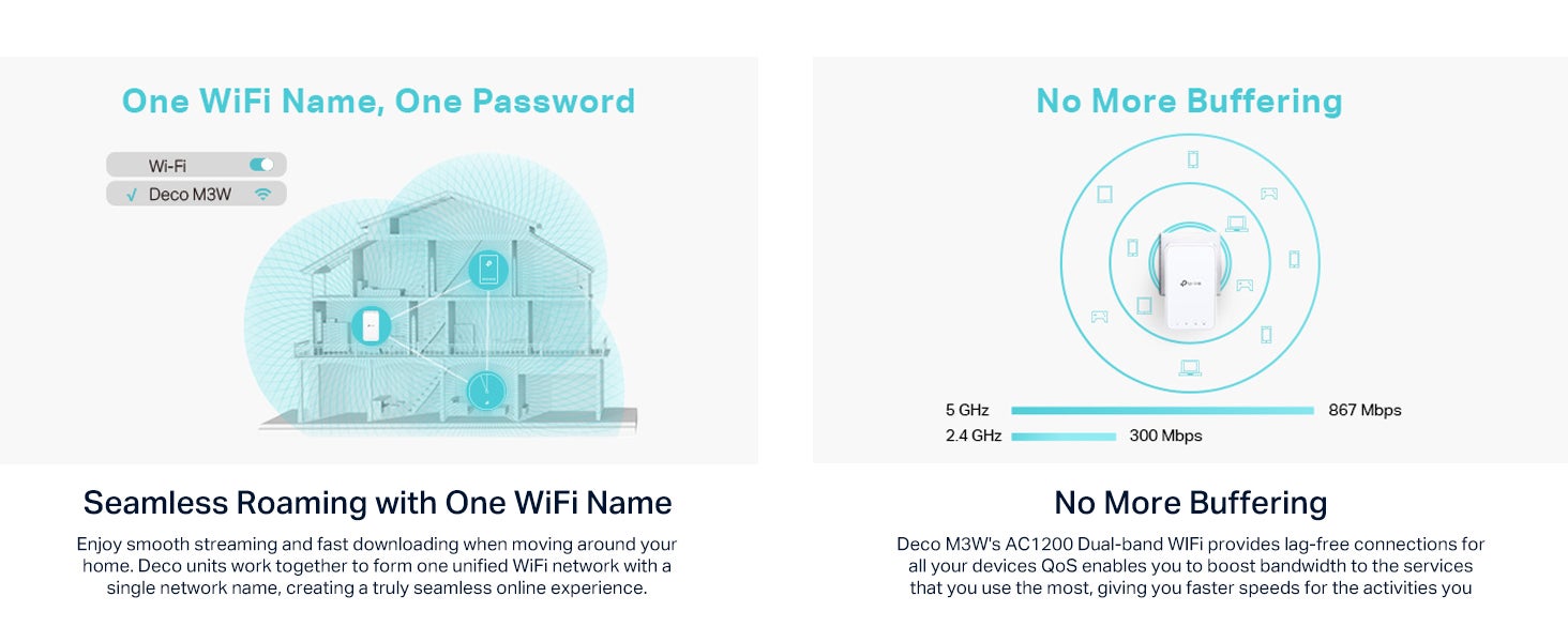 Deco M3W Whole Home Mesh WiFi System– Seamless Roaming, Deco Add-On UnitAdaptive Routing, Compact Plug-in Design, Up to 1500 Sq. ft, Only Works with  Deco Mesh WiFi White