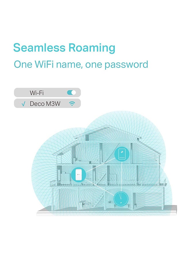 Deco M3W Whole Home Mesh WiFi System– Seamless Roaming, Deco Add-On UnitAdaptive Routing, Compact Plug-in Design, Up to 1500 Sq. ft, Only Works with  Deco Mesh WiFi White