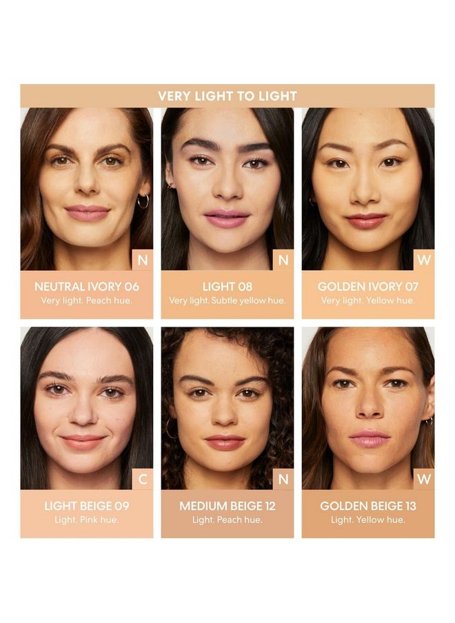 Original Matte Loose Mineral Foundation Spf 15, Powder Foundation Makeup, Buildable Coverage, Reduces Shine, Talc Free Foundation, Vegan