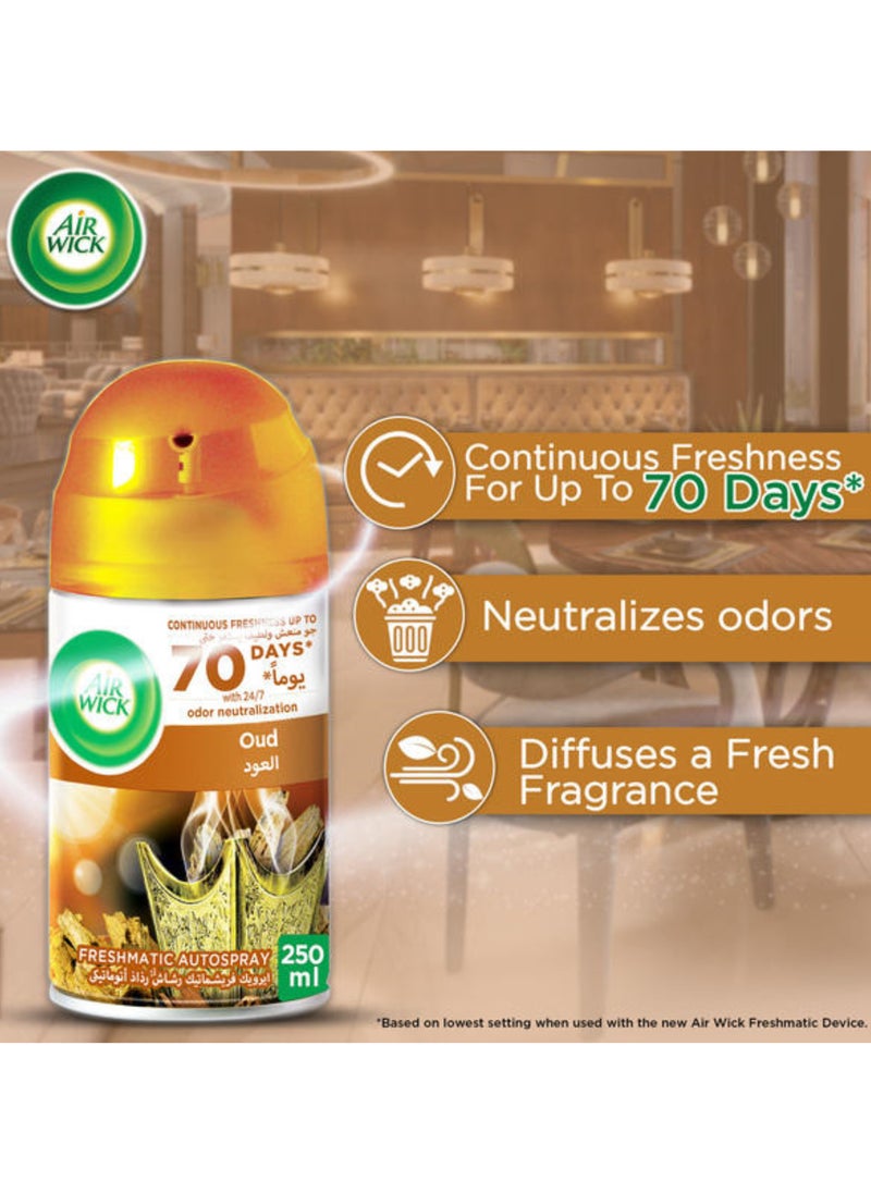 Freshmatic Autospray Oud Fragrance 250 ML