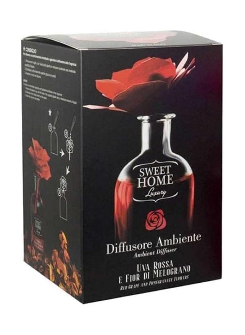 Ambient Diffuser Red Grapes & Pomegranate Blossom 250 ML