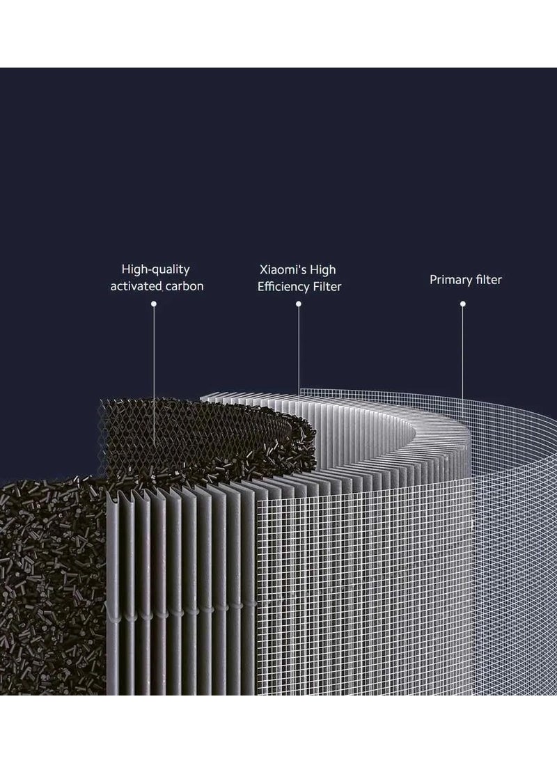 Xiaomi Air Purifier Replacement Filter for 3H&3C with Activated Carbon 360 Integrated Triple-Layer High-Efficiency H13 Grade, GREY