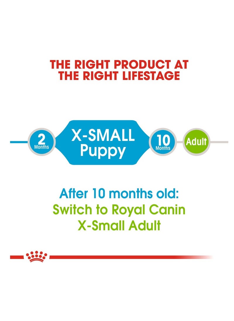 ROYAL CANIN, PUPPY EXTRA SMALL SIZE DOG DRY FOOD - 1.5 Kg