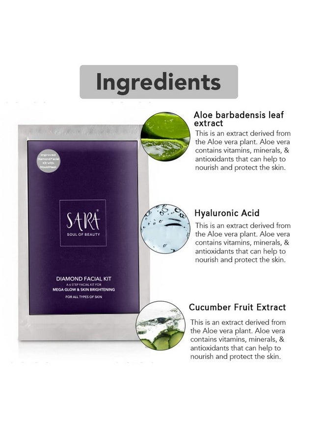 Sara 6 -Step Diamond Facial Kit Infused With Aloe Vera & Cucumbur Fruit Extract | Perfect For Tan Removal & Brightening Skin, 62 Gm