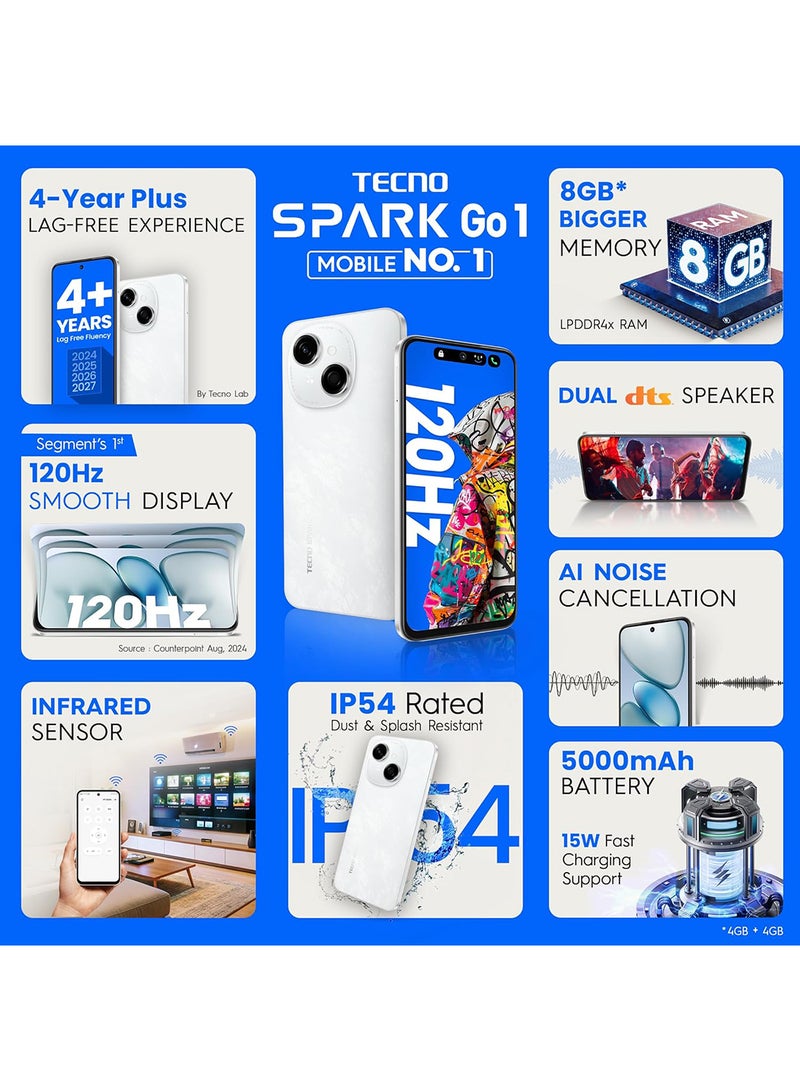 SPARK Go 1 Glittery White  Dual SIM 4GB RAM 128GB - Middle East Version