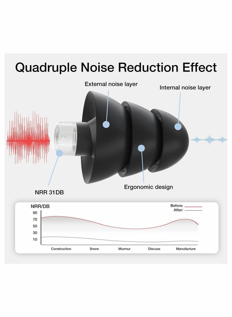 Comfortable Silicone Ear Plugs 3 Pairs Waterproof Noise Cancelling for Sleep Work Study Swimming Concerts