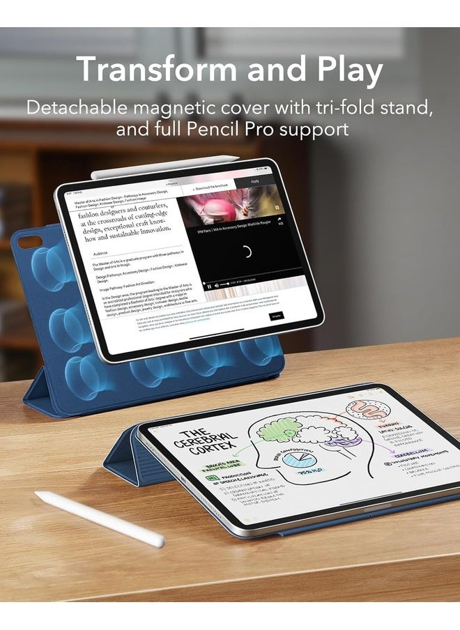Navy Blue iPad Air 11 Inch Case (M2 2024, 6th/5th/4th Gen) â€“ Slim Trifold Stand with Magnetic Attachment, Supports Pencil Pro & Pencil (USB-C), Durable Protection