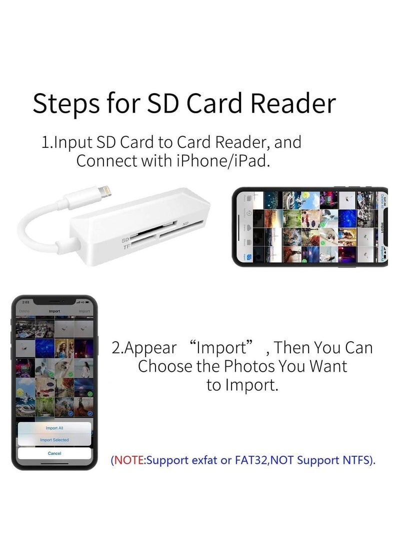 Lightning SD Card Reader for iPhone - High-Speed Memory Adapter for iPhone 14/13/12/11/XS/XR/X/8/7/6/5 - Supports SD/TF/XD 128G 256G