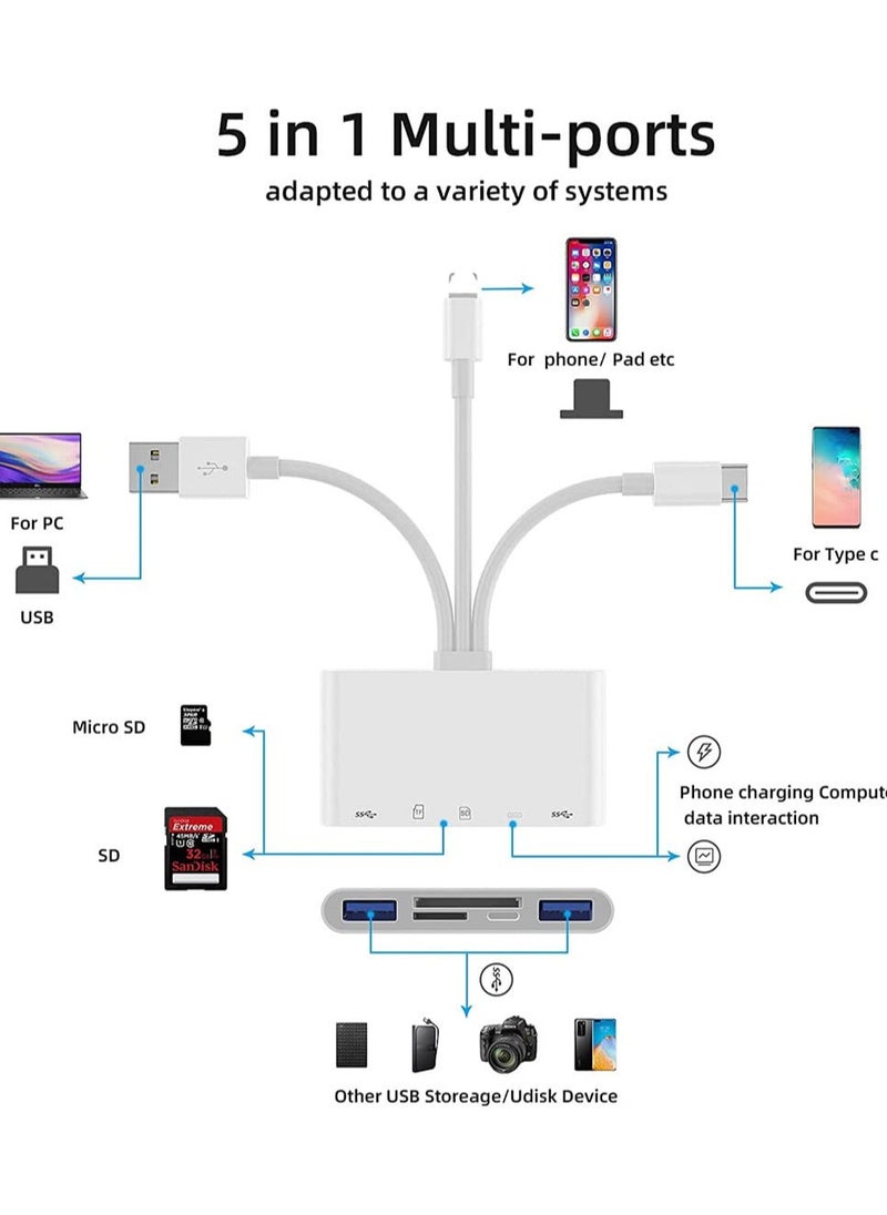 SD Card Reader, 5 in 1 USB C SD Camera Memory Card Reader, Plug N Play for iPhone, iPad, Android, Mac, Computer, Camera, MacBook, Supports SD, Micro SD, SDHC, SDXC, MMC and USB OTG