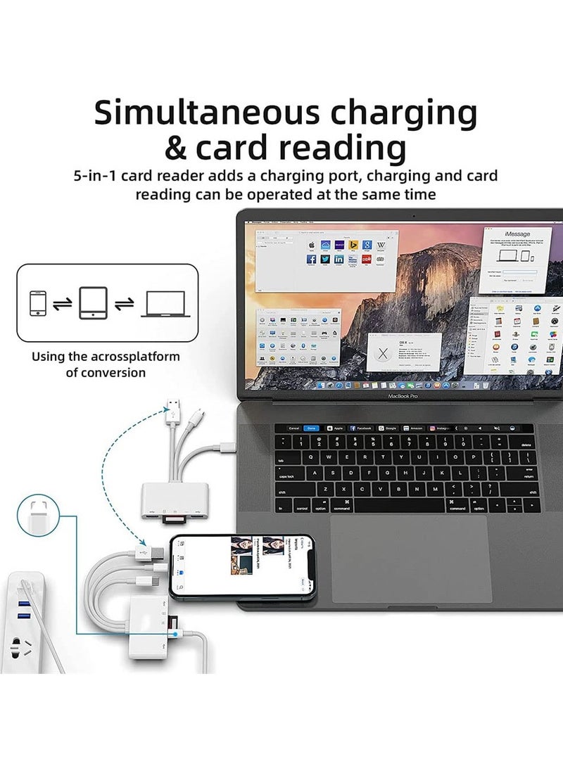 SD Card Reader, 5 in 1 USB C SD Camera Memory Card Reader, Plug N Play for iPhone, iPad, Android, Mac, Computer, Camera, MacBook, Supports SD, Micro SD, SDHC, SDXC, MMC and USB OTG