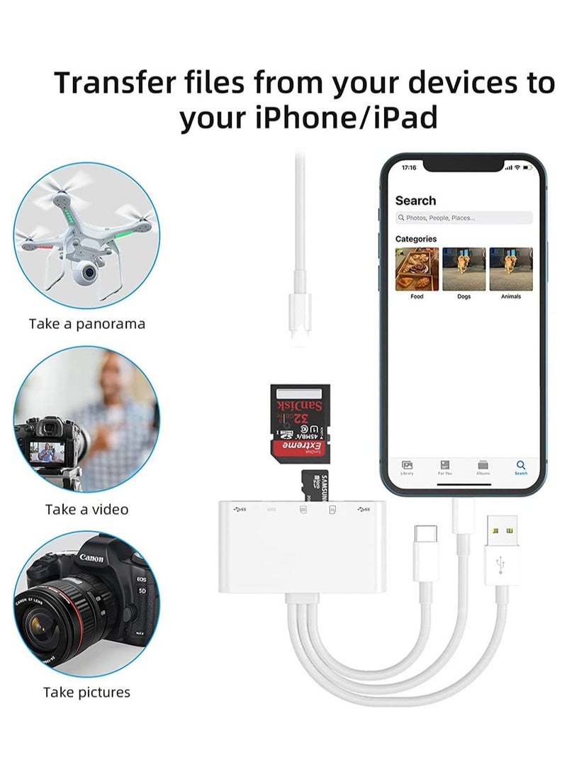 SD Card Reader, 5 in 1 USB C SD Camera Memory Card Reader, Plug N Play for iPhone, iPad, Android, Mac, Computer, Camera, MacBook, Supports SD, Micro SD, SDHC, SDXC, MMC and USB OTG